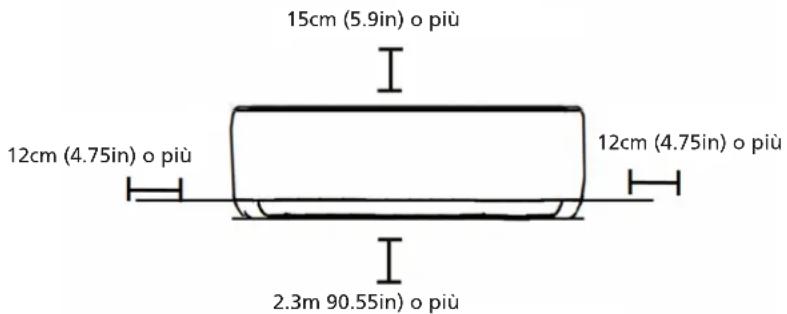QLIMA S6026 - NOTA SUL FORO A PARETE - 1