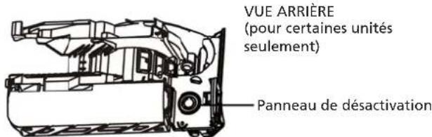 QLIMA S6026 - AVERTISSEMENT - 2