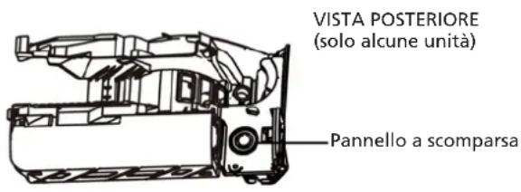 QLIMA S6026 - ATTENZIONE - 2