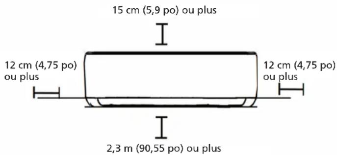 QLIMA S6026 - REMARQUE À PROPOS DU TROU MURAL : - 1