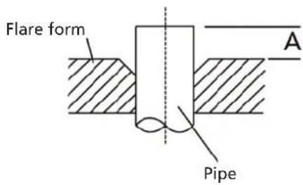 QLIMA S6026 - Step 3: Flare pipe ends - 3