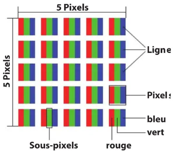 MEDION ERAZER Crawler E40 - Composition des pixels - 1