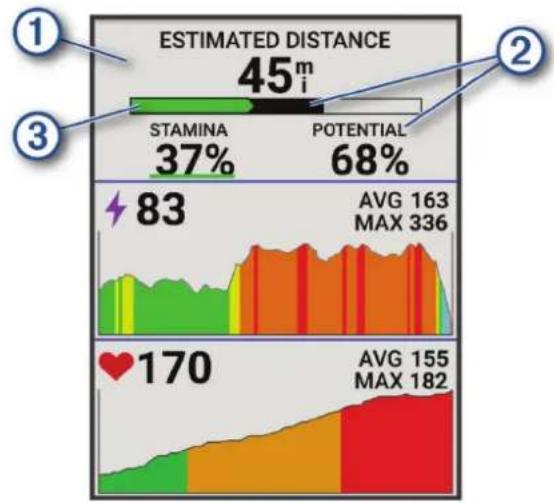 GARMIN Edge 540 - Affichage de votre Stamina en temps réel - 1