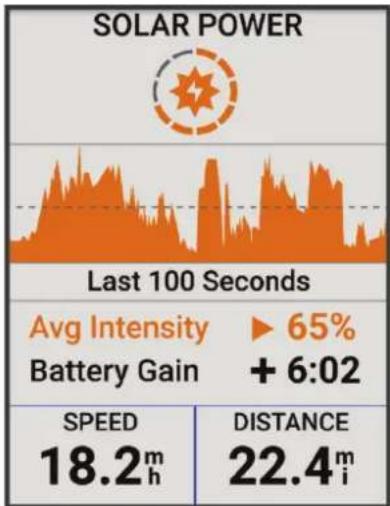 GARMIN Edge 540 - Conseils d'utilisation pour l'ordinateur de vélo Edge 540 Solar - 1