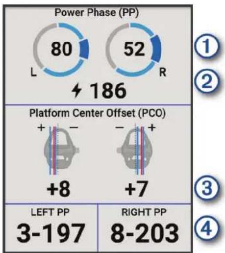 GARMIN Edge 540 - Utilisation des dynamiques de cyclisme - 1