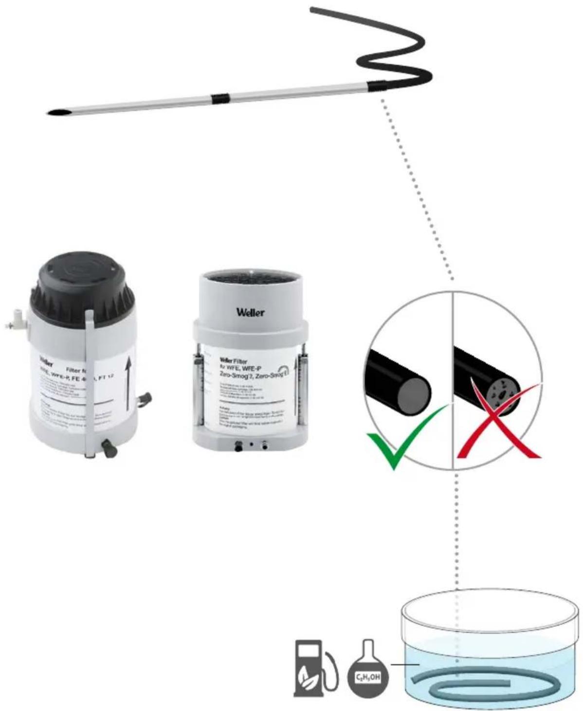 Weller Filter N WFE, WFE-P, FE 4 FT 12 Weller Filter for WFE, WFE-P Zero-Smog 2, Zero-Smog E C₂H₅OH