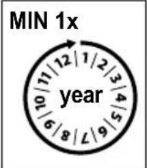 MIN 1x year