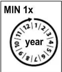 MIN 1x year