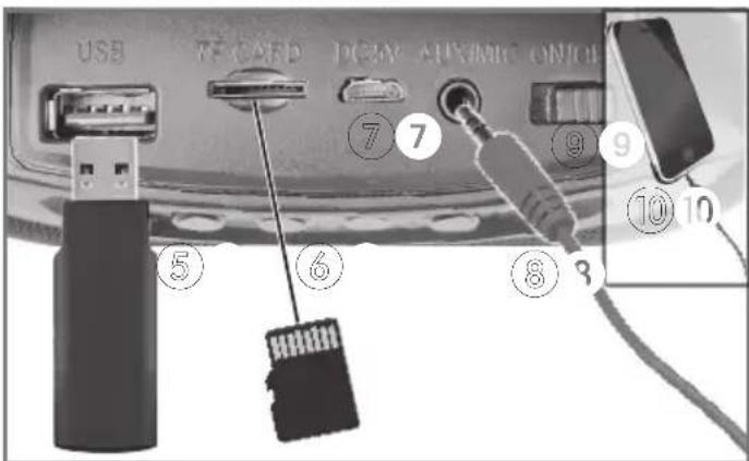 BONTEMPI iSound 48 5900 - БЕЗЖИЧНО СВЪРЗВАНЕ - 1