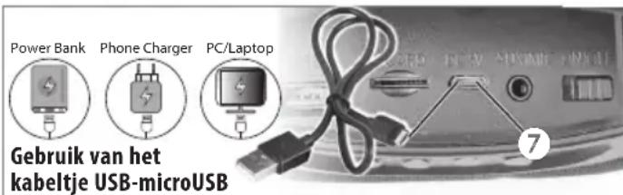 BONTEMPI iSound 48 5900 - Polski - 1