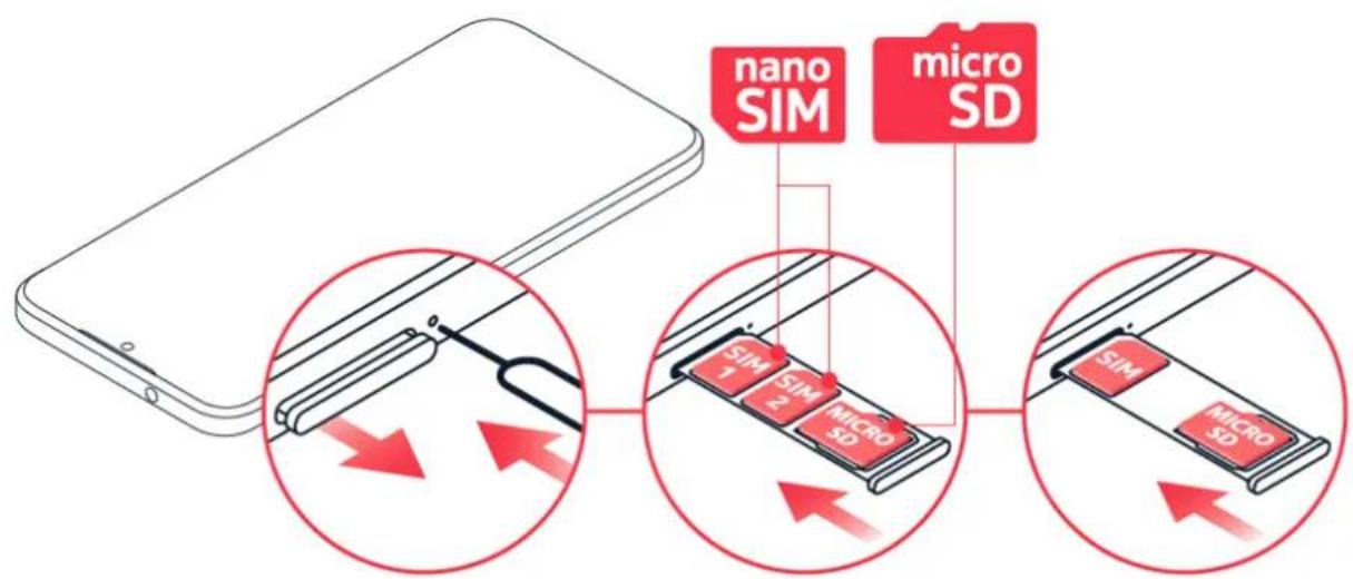 NOKIA C32 - INSÉRER LA CARTE SIM ET LA CARTE MÉMOIRE - 1