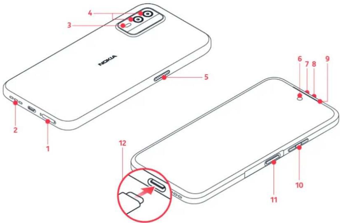 NOKIA XR21 - TOUCHES ET COMPOSANTS - 1