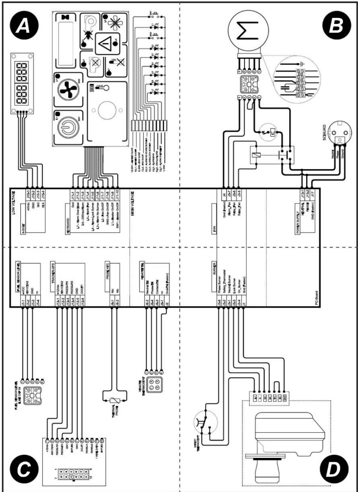 A LOW VOLTAGE C-200T +HV6 J10-2 GND J10-3 DIO J10-4 LE-TRI/BOARD Grid J11-1 J11-2 J11-3 J11-4 L1-, Narm Over Heat J11-5 L1-, Narm No Burner J11-7 L1-, Pan OnCoF J11-8 L1-, Mather OnCoF J11-9 SWI-, Mather OnCoF J11-10 THY-VOLTAGE High VOLTAGE REVE/THI ReVE/THI Thermal/THI ReVE/THI PC-Burned RUN/GEI ReVE/THI PHASE BURNER Safety, Thermostat Safety, Pans Lock Burner Lock Burner Pens, Burner Ors, Burner Grid (Pastor) J3-3 J3-2 J3-1 J3-0 J3-0 J3-0 J3-0 J3-0 J3-0 J3-0 J3-0 J3-0 J3-0 J3-0 J3-0 J3-0 J3-0 J3-0 J3-0 J3-0 J3-0 J3-0 J3-0 J3-5 J3-5 J3-5 J3-5 J3-5 J3-5 J3-5 J3-5 J3-5 J3-5 J3-5 J3-5 J3-5 J3-5 J3-5 J3-5 J3-5 J3-5 J3-5 J3-5 J3-17 J3-17 J3-17 J3-17 J3-17 J3-17 J3-17 J3-17 J3-17 SCHUKO Neural Grounds Power Supply 275- PRMSE 275- GND (Pastor) J17