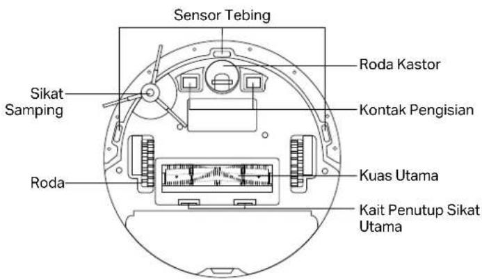 TP-LINK Tapo RV30 - Bahasa Indonesia - 3