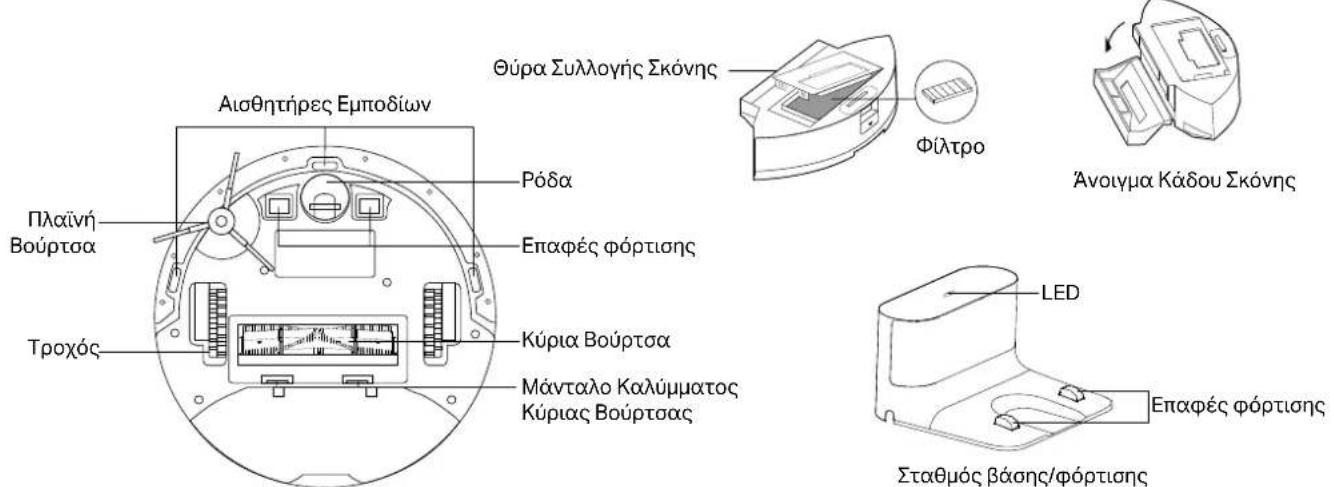 TP-LINK Tapo RV30 - Ελληνικά - 2