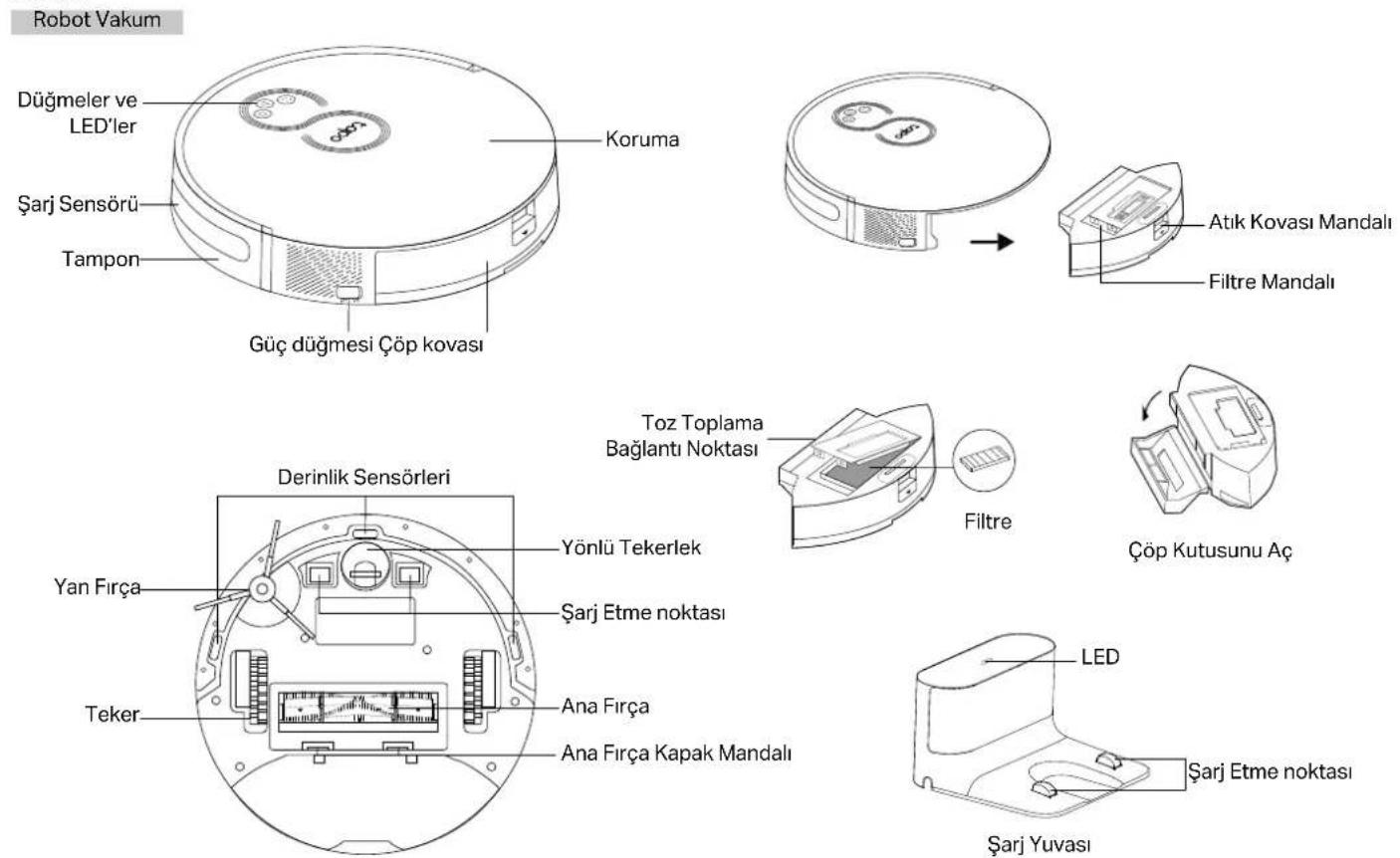 TP-LINK Tapo RV30 - Türkçe - 1
