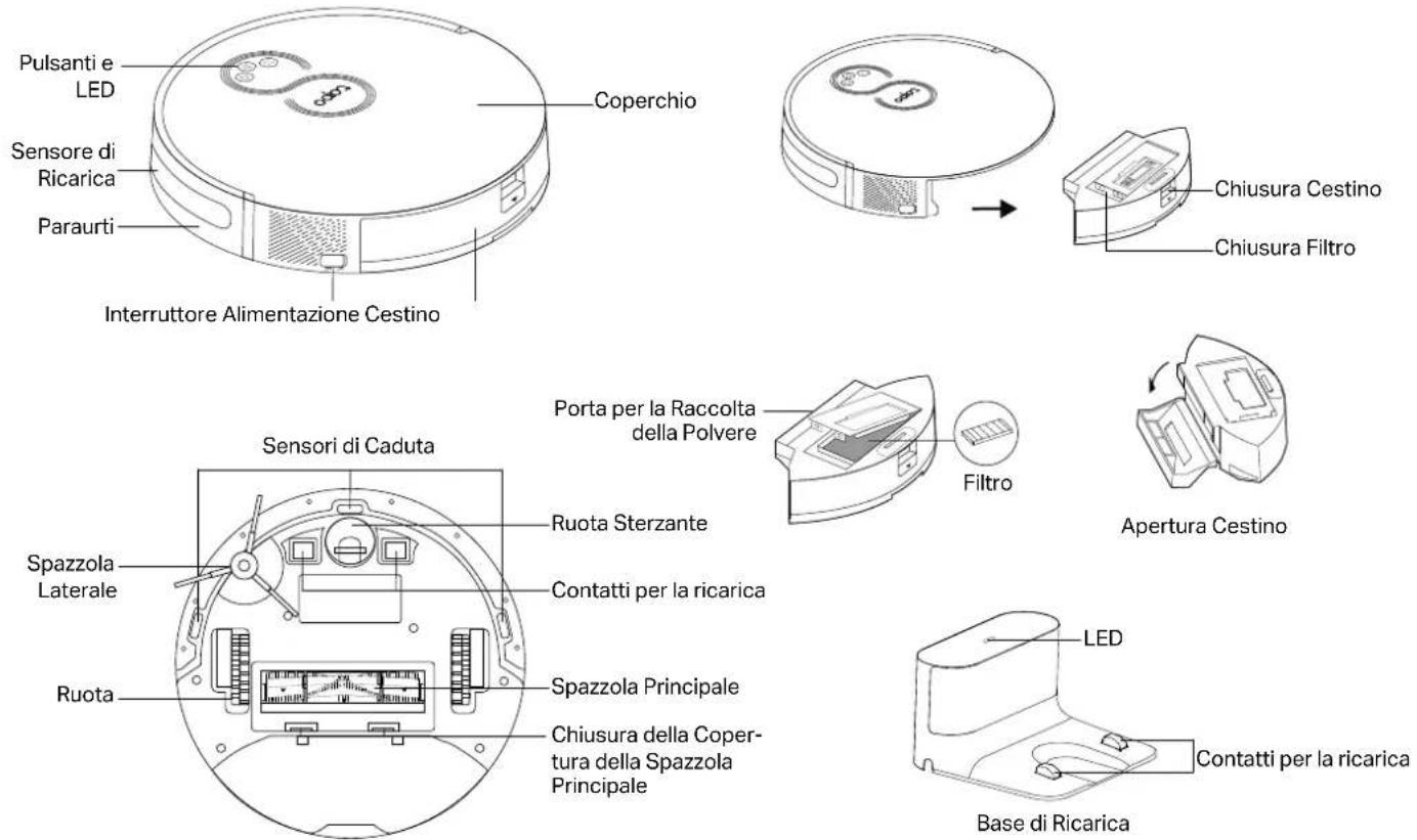 TP-LINK Tapo RV30 - Italiano - 1