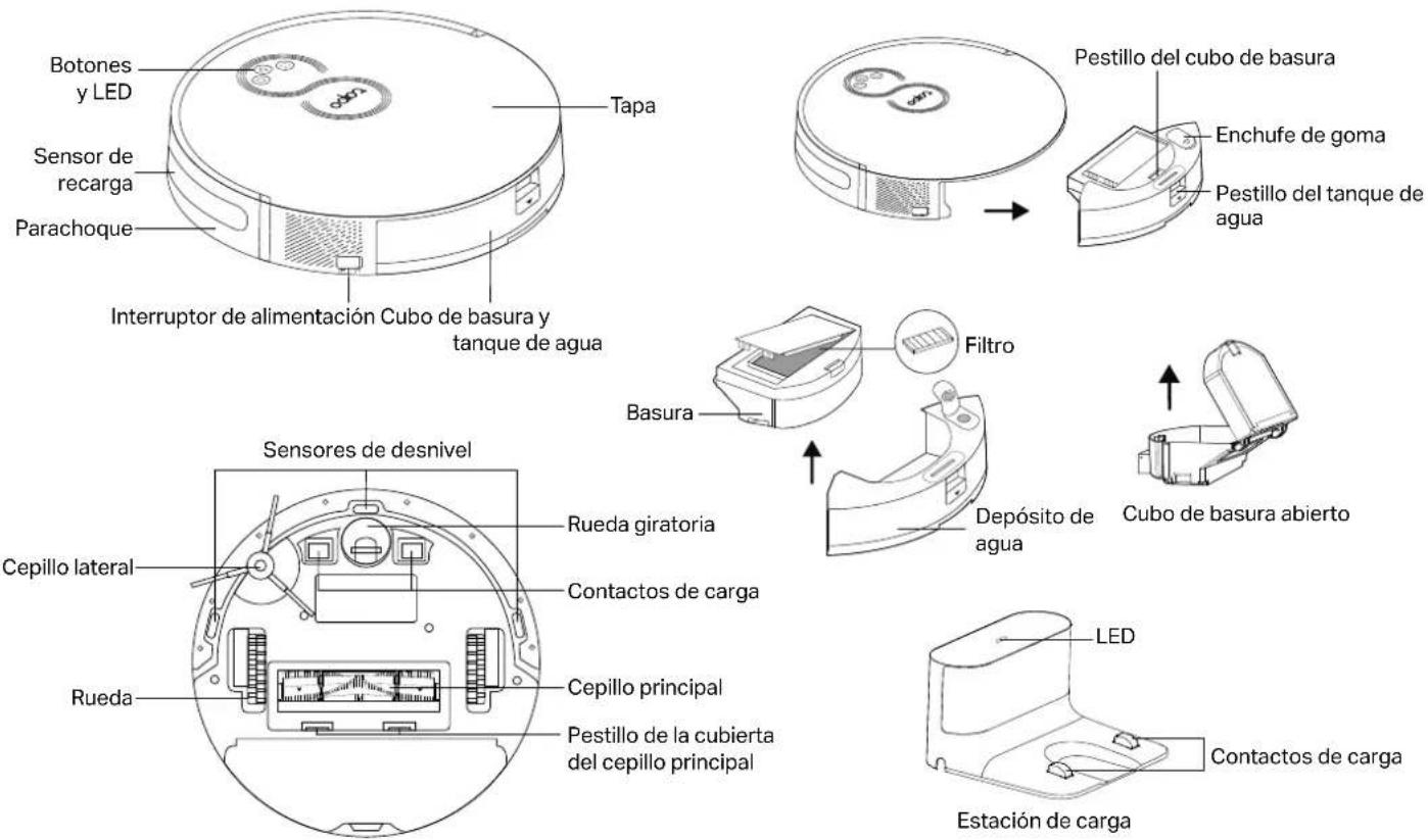 TP-LINK Tapo RV30 - Español - 1