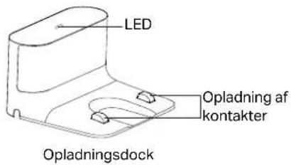 TP-LINK Tapo RV30 - LED - 5