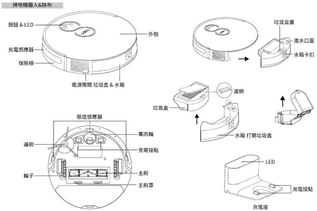 TP-LINK Tapo RV30 - 繁體中文 - 1