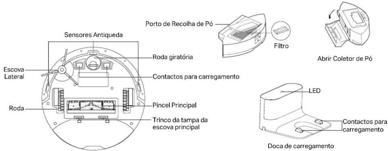 TP-LINK Tapo RV30 - Português - 3