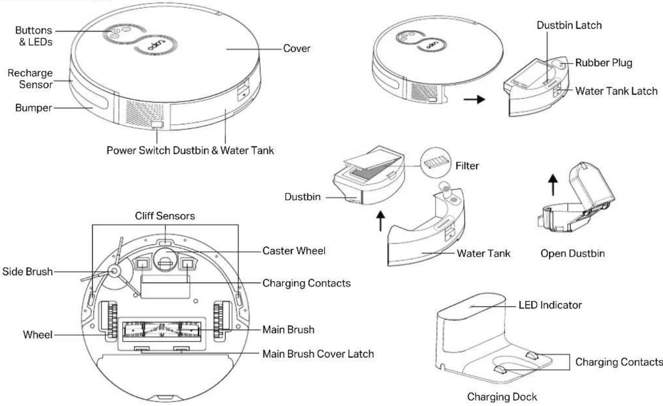 TP-LINK Tapo RV30 - English - 1