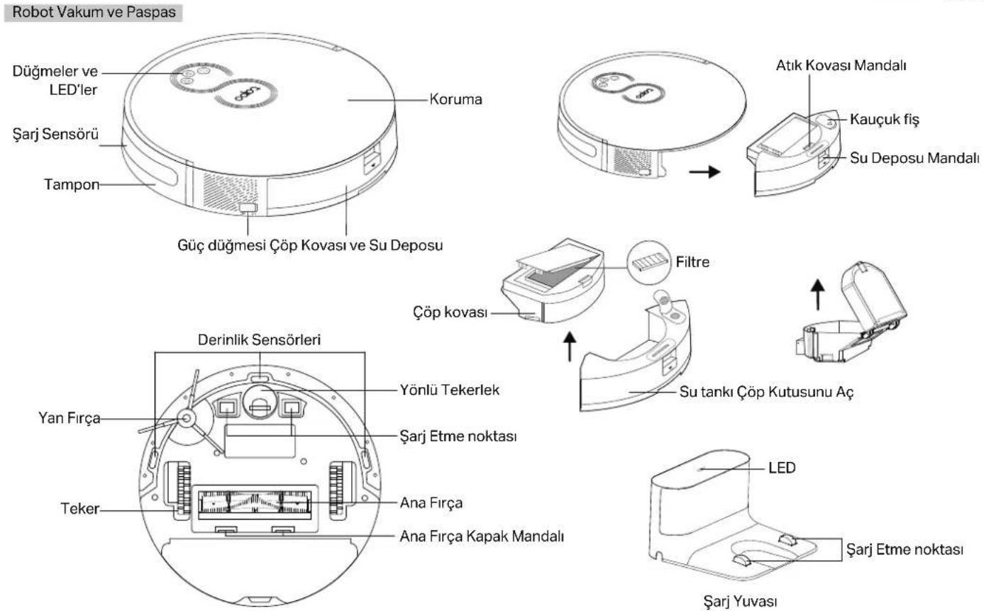 TP-LINK Tapo RV30 - LED - 1