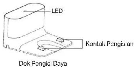 TP-LINK Tapo RV30 - Bahasa Indonesia - 4