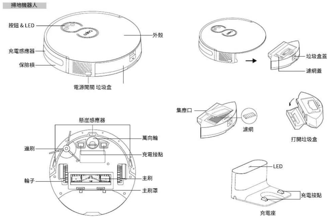 TP-LINK Tapo RV30 - 繁體中文 - 2