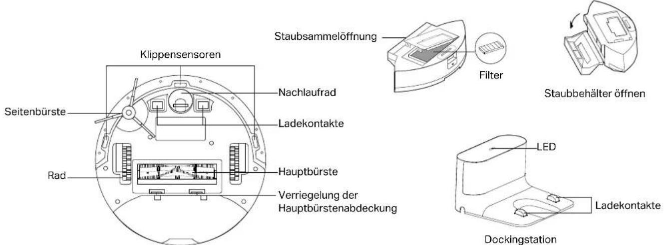 TP-LINK Tapo RV30 - Deutsch - 2