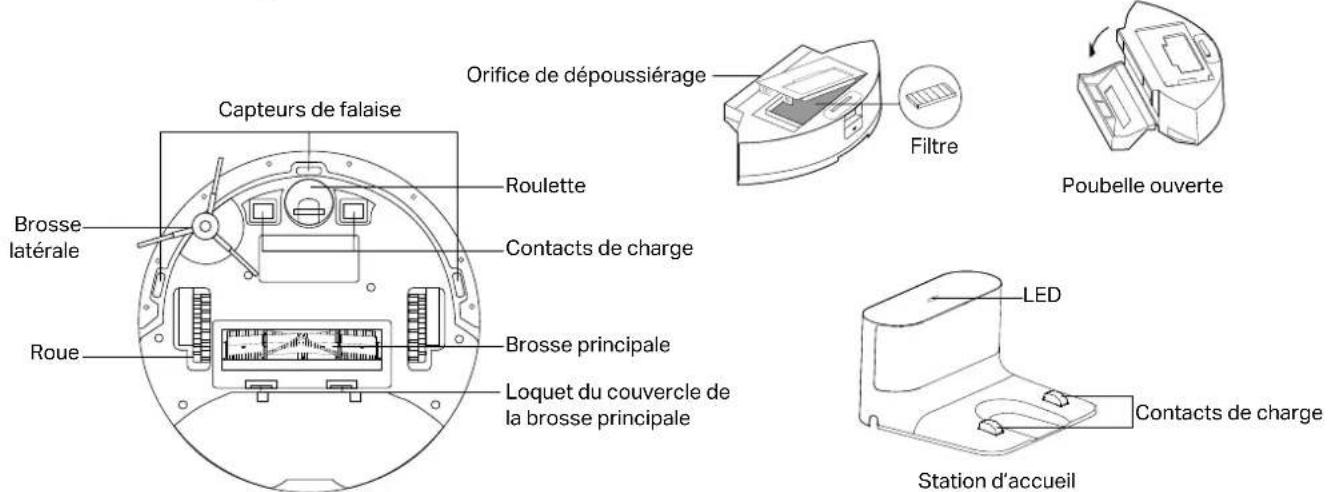 TP-LINK Tapo RV30 - Français - 3