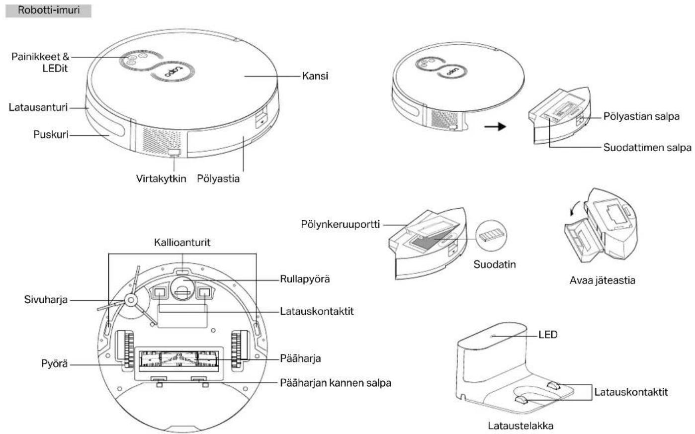 TP-LINK Tapo RV30 - Suomi - 1