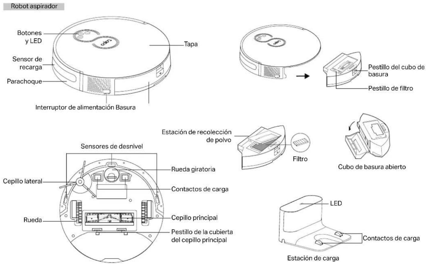 TP-LINK Tapo RV30 - Español - 2