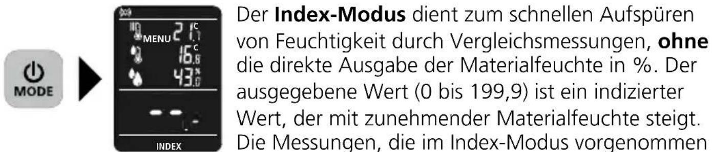 MODE 21°C MENU 16.8 43.0 INDEX Der Index-Modus dient zum schnellen Aufspüren von Feuchtigkeit durch Vergleichsmessungen, ohne die direkte Ausgabe der Materialfeuchte in %. Der ausgegebene Wert (0 bis 199,9) ist ein indizierter Wert, der mit zunehmender Materialfeuchte steigt. Die Messungen, die im Index-Modus vorgenommen