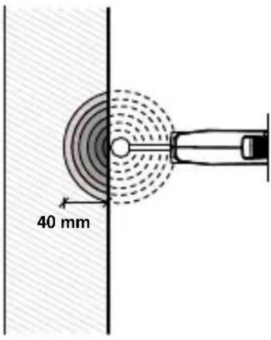 40 mm