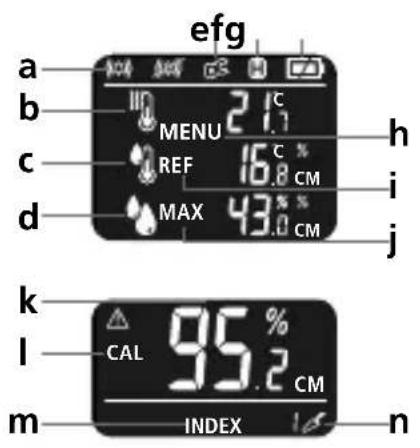 efg a b C d MENU 2.1°C REF 16.8% C MAX 43.0% CM h i j k l CAL 95.2% CM INDEX m n