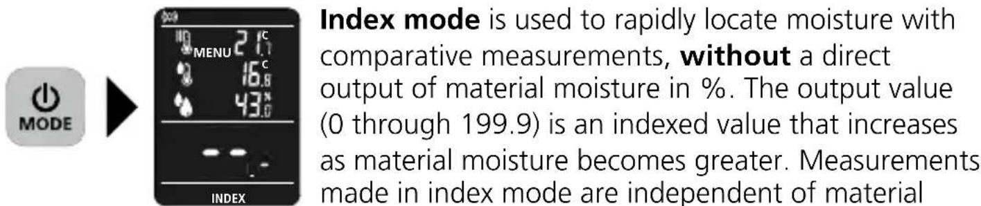 MODE INDEX 2.1°C 16.8°C 43.0°C INDEX Index mode is used to rapidly locate moisture with comparative measurements, without a direct output of material moisture in %. The output value (0 through 199.9) is an indexed value that increases as material moisture becomes greater. Measurements made in index mode are independent of material