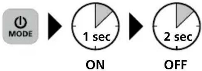 MODE 1 sec ON 2 sec OFF