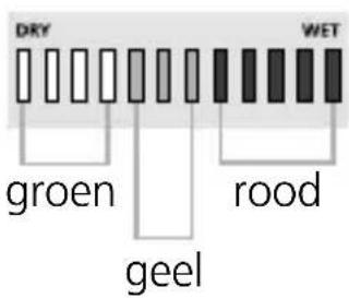 DRY groen geel rood WET
