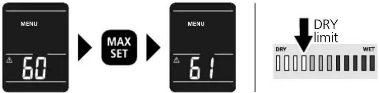 MENU 60 MAX SET MENU 61 DRY limit DRY WET