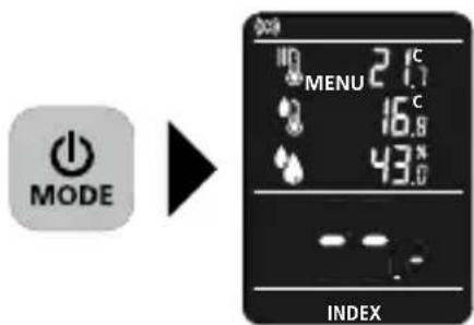 MODE 21°C MENU 1.7 16.8 43.0 INDEX