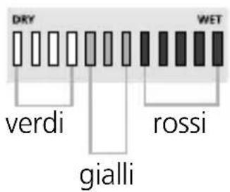 Laserliner MultiWetFinder Plus - Inserimento e rimozione delle batterie - 2