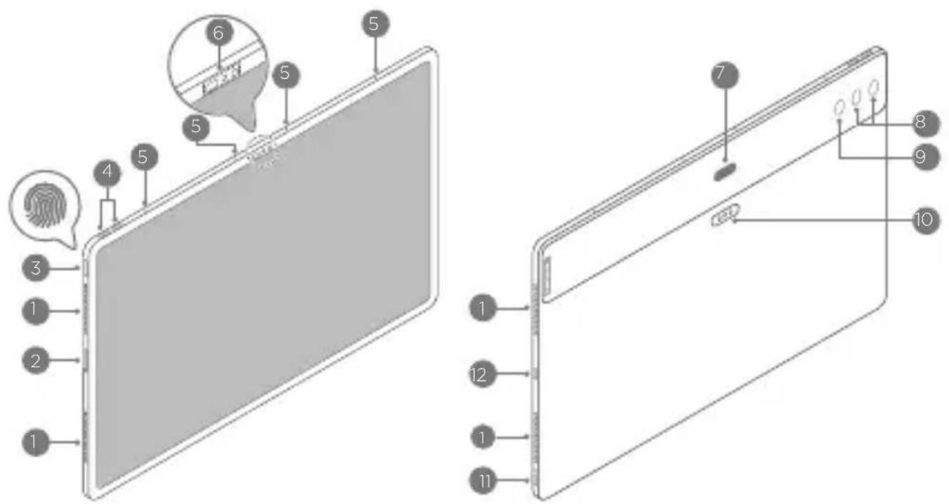 LENOVO Tab Extreme - OVERZICHT - 1