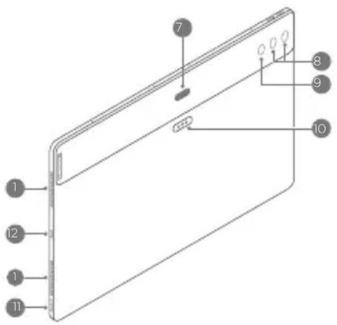 LENOVO Tab Extreme - ERSTE SCHRITTE - 5