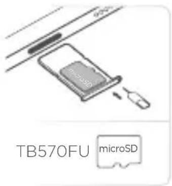 LENOVO Tab Extreme - INSTALLING CARDS - 1