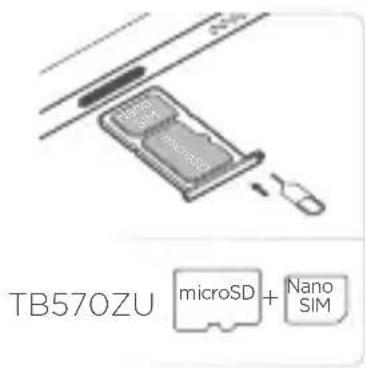 LENOVO Tab Extreme - INSTALLATION DE CARTES - 2