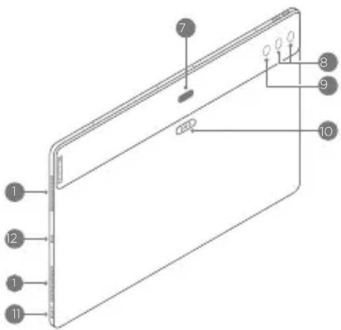 LENOVO Tab Extreme - DESCRIPCIÓN GENERAL - 2