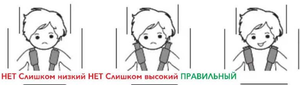 Foppapedretti Reklino iSize - РЕГУЛИРОВКА ВЫСОТЫ ПОДГОЛОВНИКА И ЛЯМОК - 1