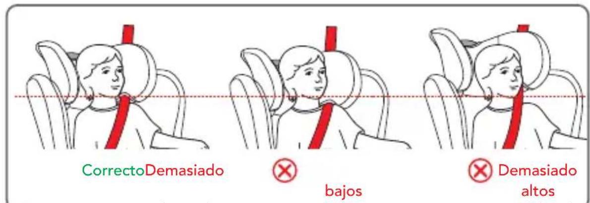 Foppapedretti Reklino iSize - USO DE LA SILLA DE COCHE - 1