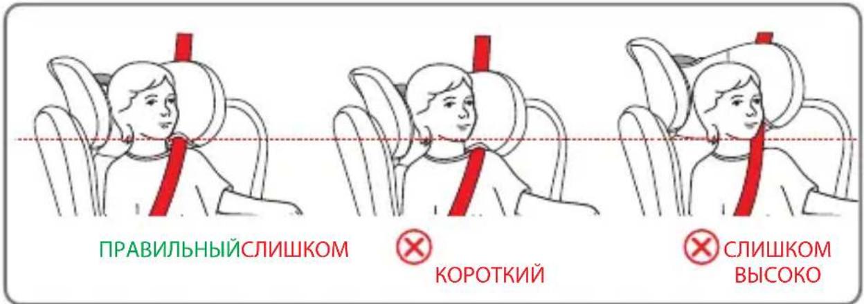 Foppapedretti Reklino iSize - ИСПОЛЬЗОВАНИЕ В САЛОНЕ АВТОМОБИЛЯ - 1